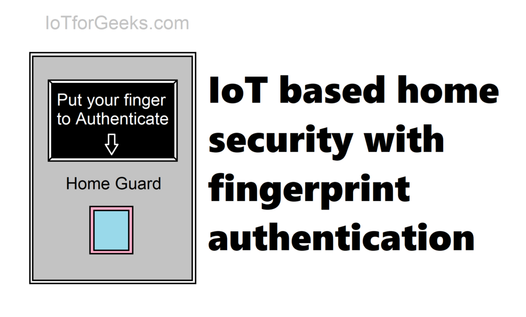 IoT based home security with fingerprint authentication
