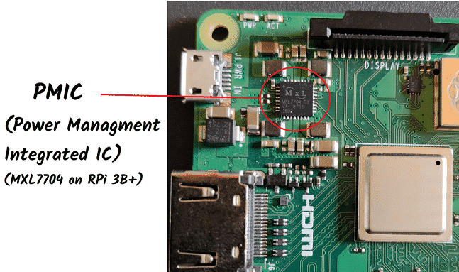 PMIC on Raspberry Pi