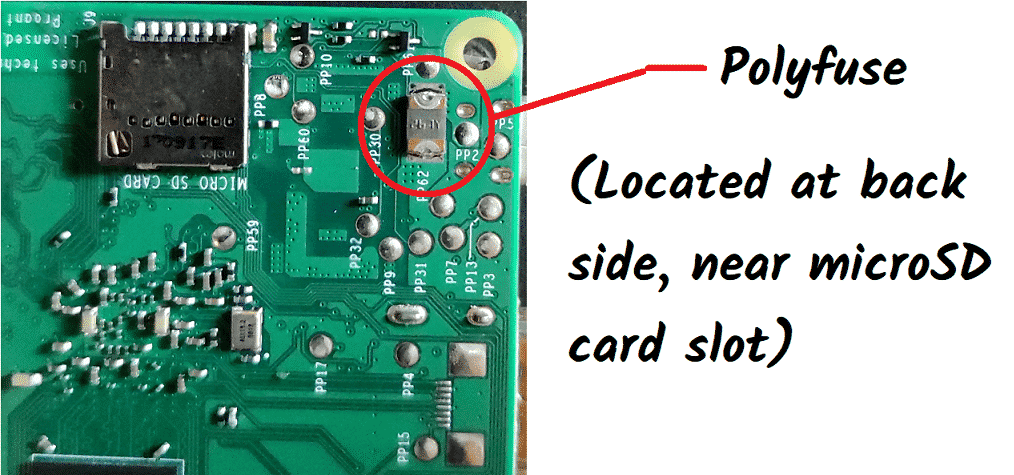 Polyfuse on Raspberry Pi