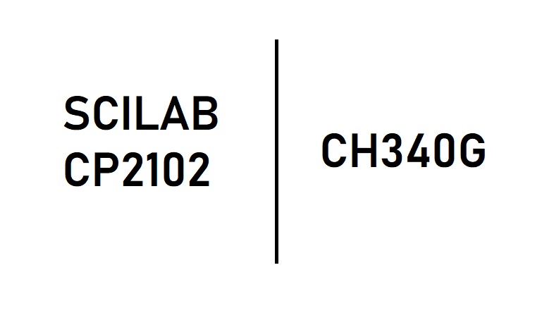 USB to Serial Drivers