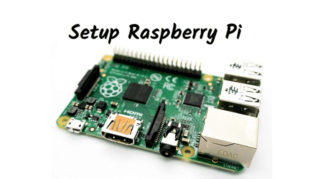 Setup Raspberry Pi with or without monitor min